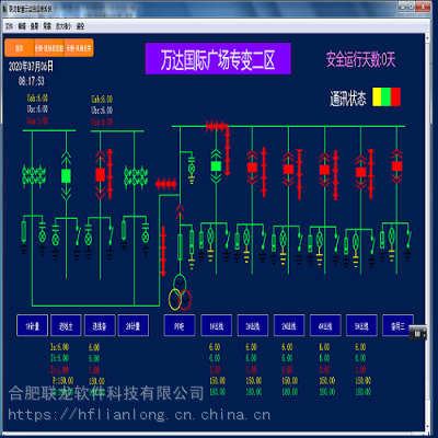智慧变电站电力监控系统 基于SCADA组态软件的自动化安全监控与运维实践